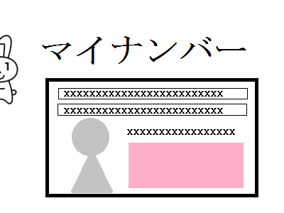 マイナンバー制度とは　～その2：マイナンバーの義務・罰則、会社への提出義務は！？～