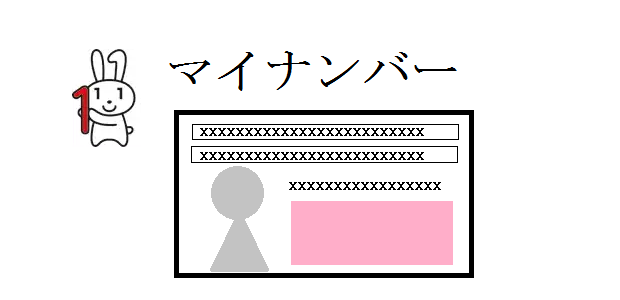 マイナンバー制度とは　～その2：マイナンバーの義務・罰則、会社への提出義務は！？～